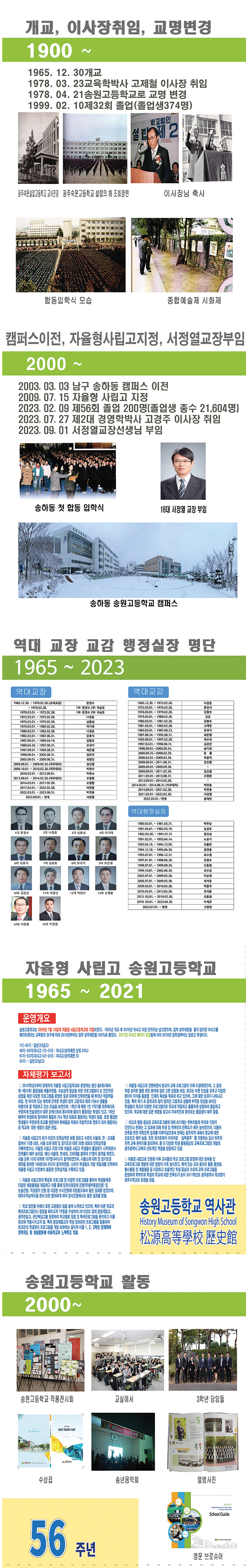 송원고 사이버역사관